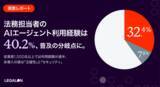 「法務担当者のAIエージェント利用経験は40.2％、普及の分岐点に」の画像1