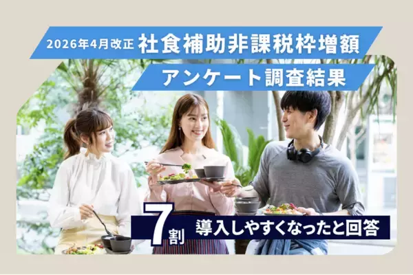 「【食事補助非課税枠引き上げ】「社食ベテラン企業」より「導入5年未満」が制度精通、7割が「導入しやすくなった」と回答」の画像