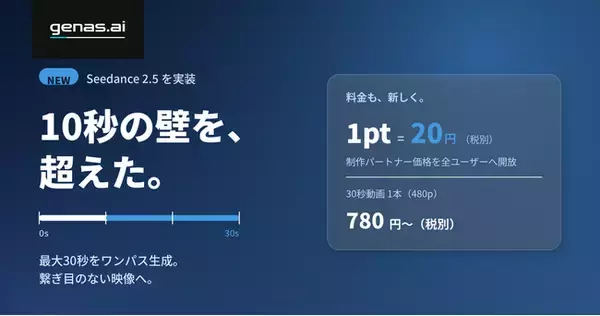 話題の「Seedance 2.5」を実装──AI動画生成「genas.AI」、30秒動画をつなぎ目なく一気に生成可能に。全価格を1pt＝20円に一本化し、1本858円（税込）から