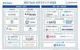「「SES Tech カオスマップ 2022」を「SES MAGAZINE（SESマガジン）」運営のアールエンジンが公開」の画像1