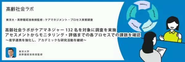 東洋大・高野龍昭准教授監修:ケアマネジメント・プロセス実態調査。高齢社会ラボがケアマネジャー132名を対象に調査を実施。アセスメントからモニタリング・評価までの各プロセスでの課題を確認