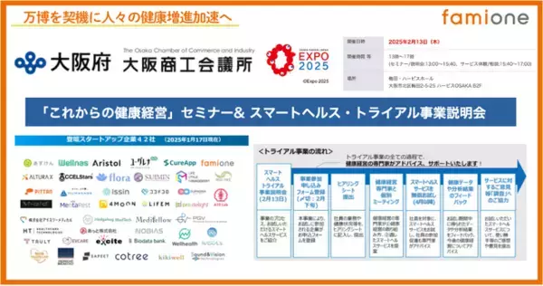 大阪府と大阪商工会議所が2月13日に梅田ハービスホールで開催する『スマートヘルス・トライアル事業説明会』に、ファミワンが出展します