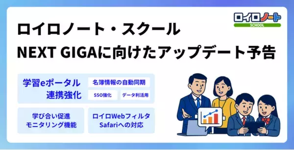 ロイロノート、NEXT GIGAに向けアップデート予定を公開！