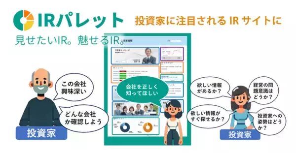 最速でIRサイトリニューアル！「IRパレット」にダッシュボード機能追加で投資家体験価値の向上へ11/11受付開始