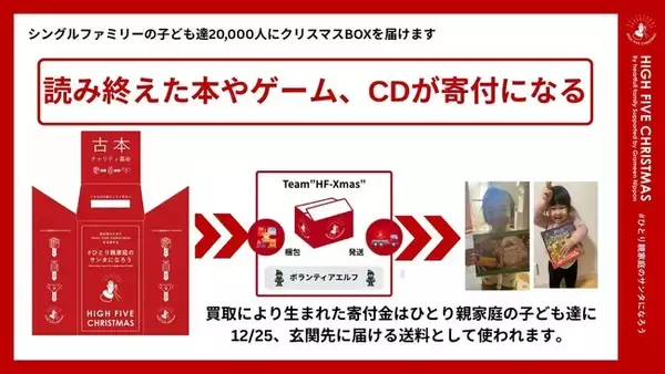 ひとり親家庭に“クリスマスを届ける”古本チャリティ。企業と教会の2軸で全国に支援の輪を広げる