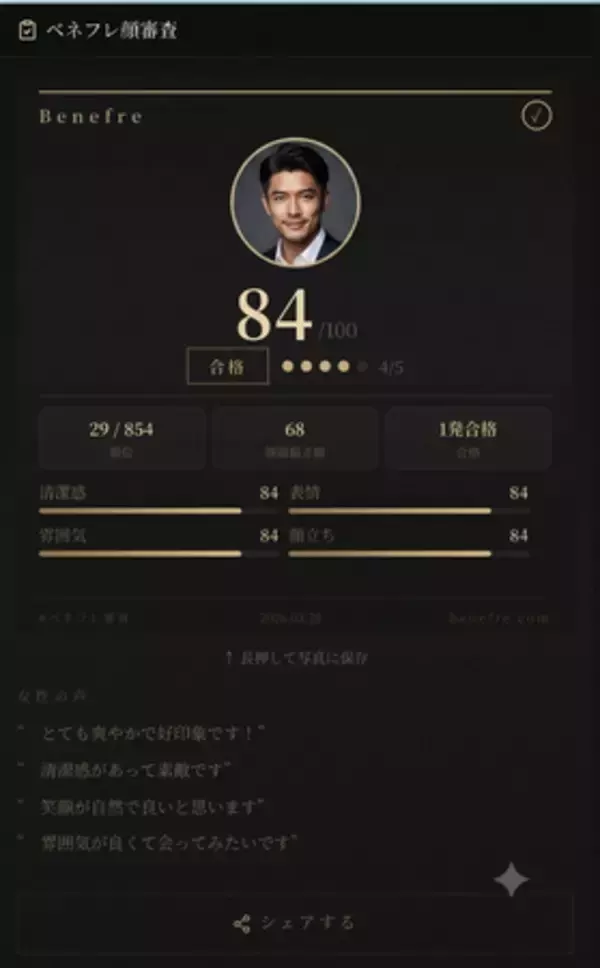 「恋愛が最優先」はわずか1割。更に、約3割が「期間限定の恋愛」に前向き──恋愛の「重さ」を外した新しい関係性へ