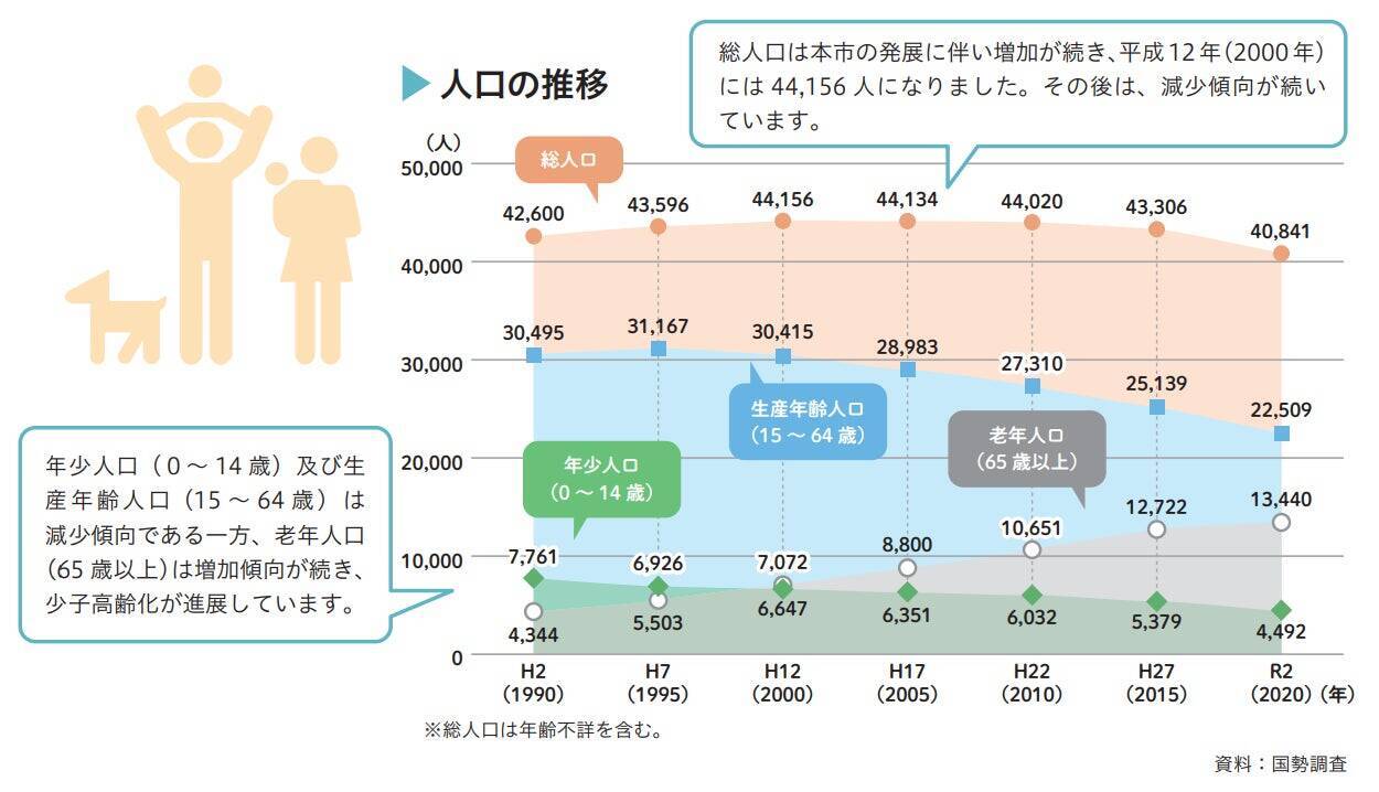 「子育てするなら南足柄」　神奈川県で人口が最も少ない市が、いち早く給食費を無償化した理由とその想いとは