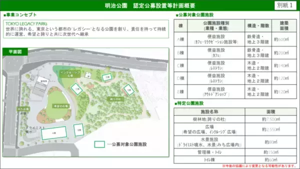 都立明治公園及び都立代々木公園Park-PFI事業公募設置等計画の認定について