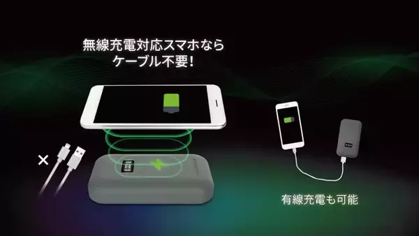 楽天市場「Show !t」11月4日(金)20時から、ワイヤレスイヤホン10％OFFセールを開催。さらに、ポイント10倍プレゼント楽天お買い物マラソンに参加