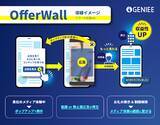 「ジーニー、Google Ad Managerの新プロダクト「オファーウォール」を提供開始」の画像1