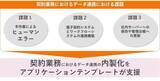 「セゾン情報システムズ、「契約業務におけるデータ連携」の内製化支援アプリケーションテンプレート第2弾　11月30日より提供開始」の画像1