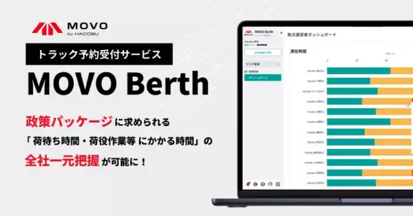 トラック予約受付サービス「MOVO Berth」に、政策パッケージに求められる「荷待ち時間・荷役作業等にかかる時間」の全社一元把握を可能にするダッシュボード機能を実装！