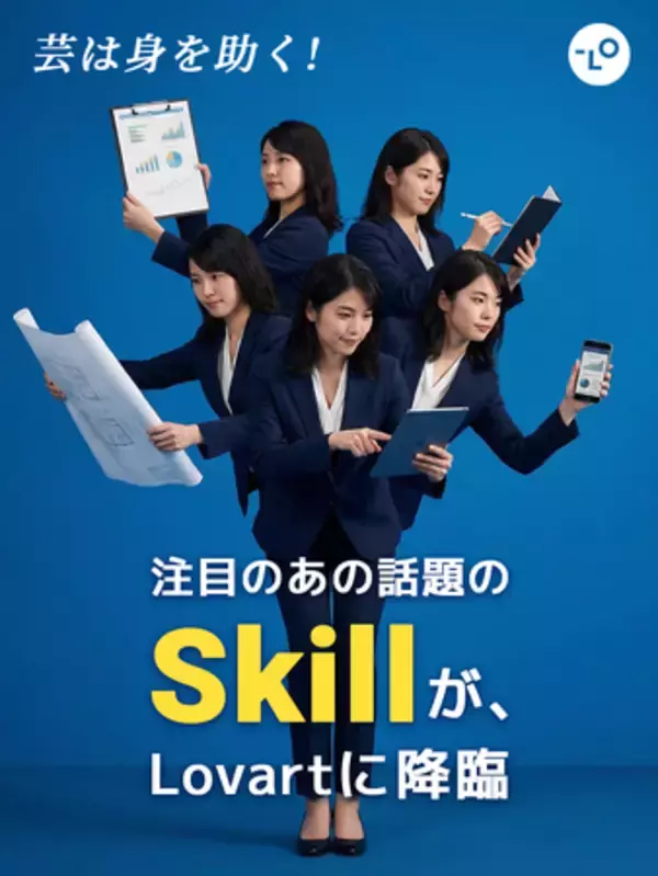 『Skills』登場！ユーザー数1,000万人突破のAIデザインエージェント「Lovart」、プロのデザイン工程をワンクリックで再現する新機能『Skills』を提供開始！