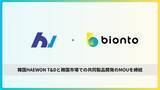 「bionto、韓国HAEWON T&DとHyalion(TM)(イオン化ミネラルヒアルロン酸 複合原料)×イオントロニクス技術の事業連携に関する基本合意書（MOU）を締結」の画像1