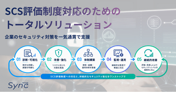 TWOSTONE Sync、経産省「SCS評価制度」対応のためのセキュリティトータルソリューション提供開始
