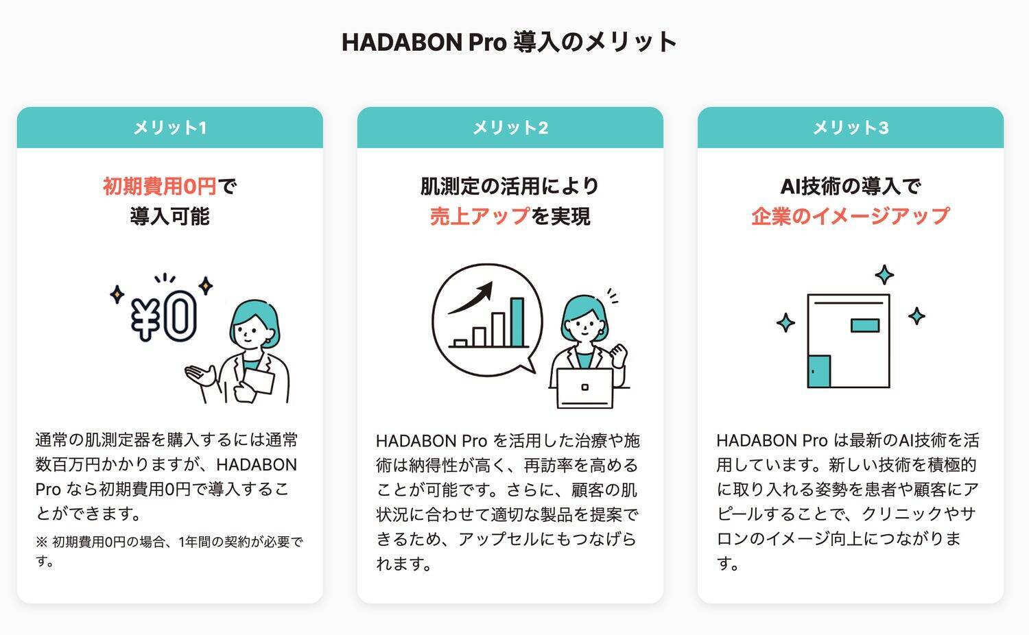 AIを活用した高精度な肌測定と顧客データ管理をタブレット1つで実現。「HADABON Pro」の開発ストーリーと未来の化粧品産業への展望
