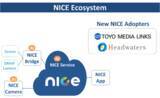 「NICEアライアンス参画のお知らせ」の画像1