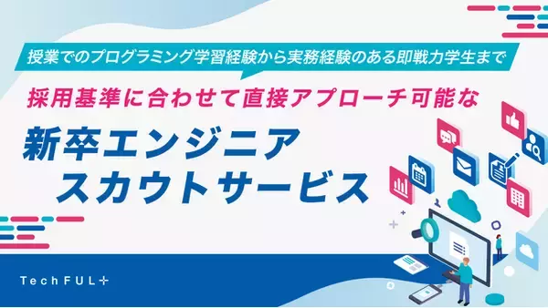 マイナビグループの４４４株式会社が新卒エンジニア向けスカウトサービス『TechFUL スカウト』をリリース