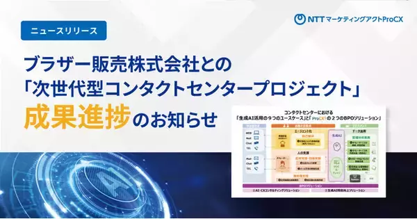 ブラザー販売株式会社との「次世代型コンタクトセンタープロジェクト」成果進捗のお知らせ～生成AIと人の協働で業務効率化と生産性向上を実現～