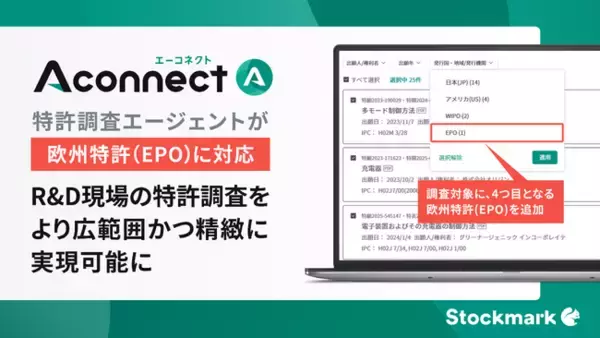 「Aconnect」の特許調査エージェントが欧州特許(EPO)に対応 R&D現場の特許調査をより広範囲かつ精緻に実現可能に