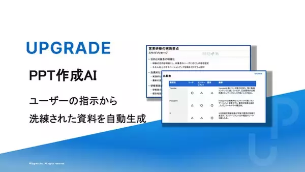 株式会社アップグレード、洗練されたプレゼン資料を自動生成する受託開発型の新サービス「PPT作成AI」を正式リリース