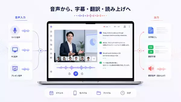 対面/WEB会議・展示会イベント・音声・録画ファイル・仮想オフィスを横断する多言語AI基盤「VoicePing 3.0」を提供開始