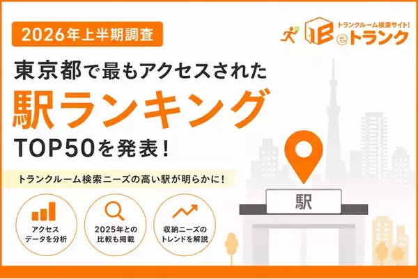 【2026年上半期】東京都で最もアクセスされたトランクルーム検索駅ランキングを発表！前年との比較で見えた収納ニーズの変化