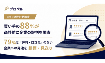 【BtoB発注行動調査】買い手の79%がネット上に「客観的な評判・口コミ」のない企業への発注を躊躇・見送り。サイトや営業資料を「参考程度」に留める買い手が9割