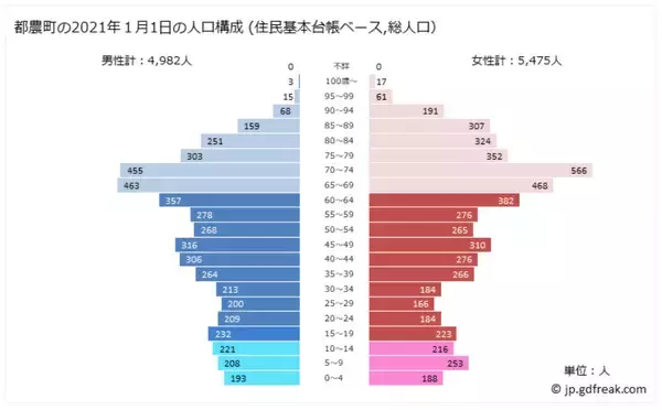 「民間だけで継続できるまちづくりイベントを創りたい、20代〜30代をターゲットに過疎地で毎月開催される"新しい"に出会える「ALAガーデン」の誕生秘話」の画像