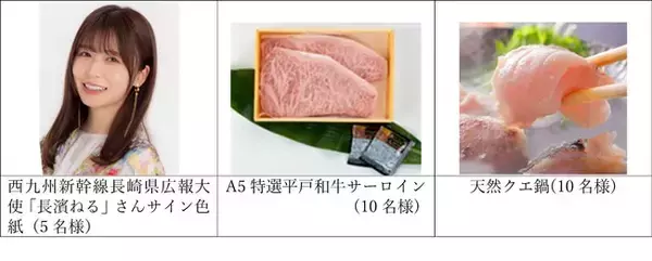首都圏・関西圏で長崎県の魅力を感じる「食べてみんね！長崎県産品応援店スタンプラリー」を2月1日（水）から実施