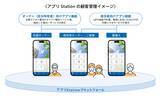 「マンション向けDXソリューション「アプリStation」が特許取得」の画像1