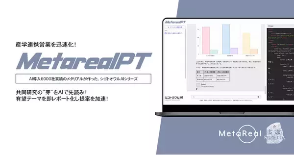 【メタリアル・グループ】企業との共同研究意欲分析AIエージェント「Metareal リサーチパートナー(Metareal PT)」12/17提供開始