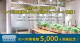 「町田市・相模原市エリアで5,000人が利用！「居住地立地型」コワーキングの可能性。GARAGE MACHIDAが提案する、AI時代の新しいコミュニティの在り方とは」の画像1