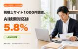「税理士サイト1000件調査、AI検索に対応できているのは5.8%」の画像1