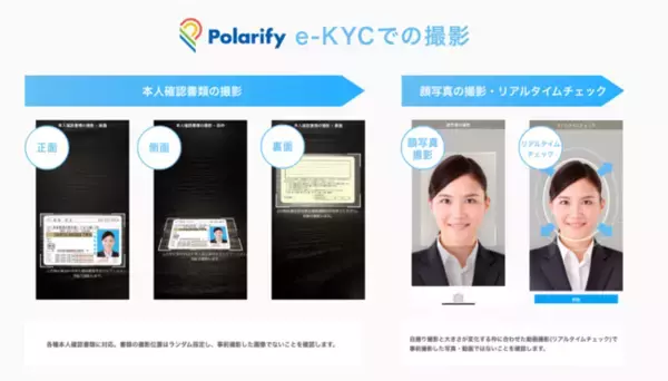 長野県信用組合にオンライン本人確認サービス「Polarify eKYC」を導入