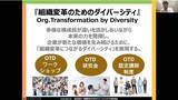 「インクルーシブな組織づくりを実現する方法とは？東京大学准教授｜熊谷晋一郎氏をゲストに迎え、D&Iの実現について議論！」の画像1