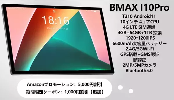 【コスパが超高い】Amazon プロモーション、BMAX I10Pro T310 Android11 GPS搭載、期間限定割引、最高６０００円割引。新商品の専用のクーボンを配布中！