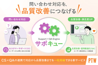 ポールトゥウィン、カスタマーサポート（CS）と品質保証（QA）の横断体制で運用成果まで支援　問い合わせ対応にとどまらない品質改善基盤「サポキュー」提供開始
