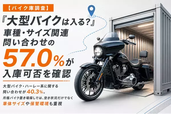 「大型バイクは入る？」車種・サイズ関連問い合わせの57.0％が入庫可否を確認【バイク庫 問い合わせ分析】
