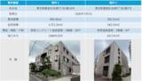「【西武建設株式会社】不動産開発事業への参入および第1号物件取得に関するお知らせ」の画像1