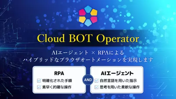 RPA×AIエージェント「Cloud BOT Operator」を正式公開。【無料/無制限キャンペーン】