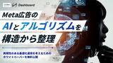 「Meta広告のAIとアルゴリズムを構造から整理。再現性のある最適化運用を考えるためのホワイトペーパーを無料公開」の画像1