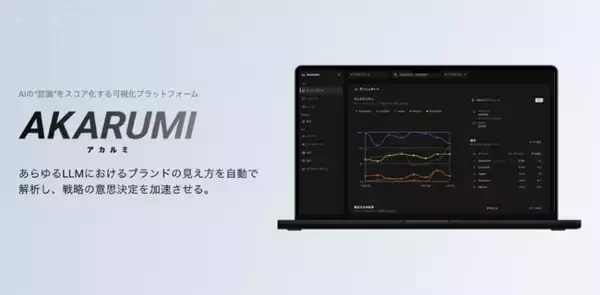 ipe、LLM/AI検索におけるブランド露出を分析する「AKARUMI（アカルミ）」をリリース！