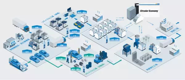 「サーキュラーパートナーシップEXPO2025」に出展、12/12（金）にセミナーも開催