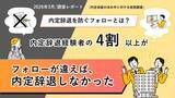 「【内定辞退を防ぐフォローとは？】内定辞退経験者の４割以上が、「フォローが違えば内定辞退しなかった」と回答」の画像1