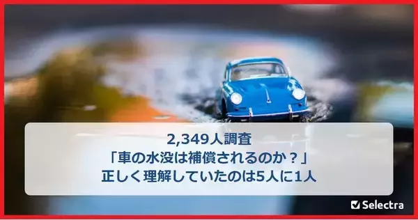 【2,349人調査】台風・大雨による車の水没は「エコノミー型車両保険」でも補償対象となるのが一般的。正しく認識していたのは5人に1人。「請求しなかった保険金は、今から請求できるのか」弁護士が解説