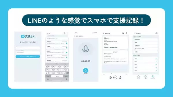 「音声認識AIで福祉を変える！支援現場の面談DXアプリ『AI支援さん』開発秘話【ispec×パパゲーノ】」の画像