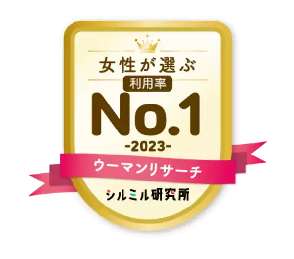 ミシン所持は50.1％、「既製品がないもの」や「子どもの洋服」をハンドメイド／利用率第1位は「ブラザー工業／PS202X/PS203X 」