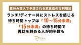 「【夏休み突入で予想される飲食店の行列増加】ランチ/ディナー共にストレスを感じる待ち時間トップは「10～15分未満」！「15分未満」の待ち時間で再訪を辞める人が約半数も」の画像1