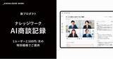 「ナレッジワーク、新プロダクト「ナレッジワークAI商談記録」をリリース。正価から50%割引である1ユーザー2,500円/月の特別価格で提供」の画像1